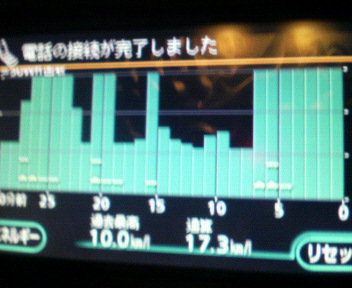 添付画像